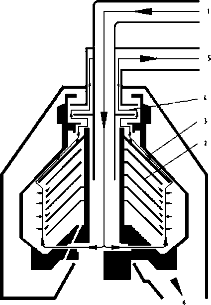 One-way heart pump centrifuge internal flow channel