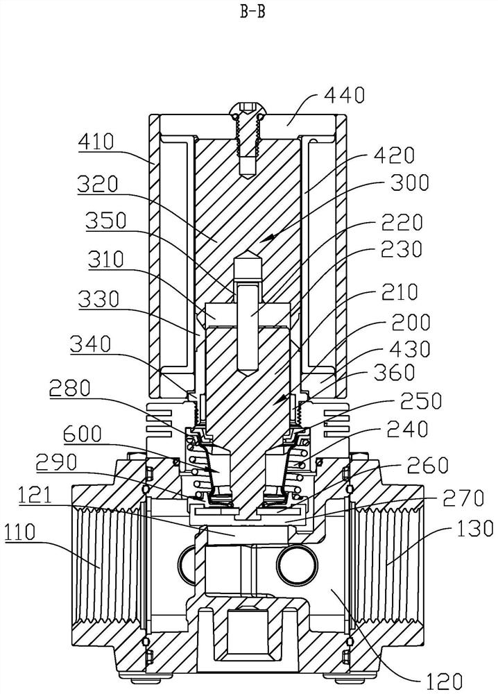 Medium isolation type gas electromagnetic valve