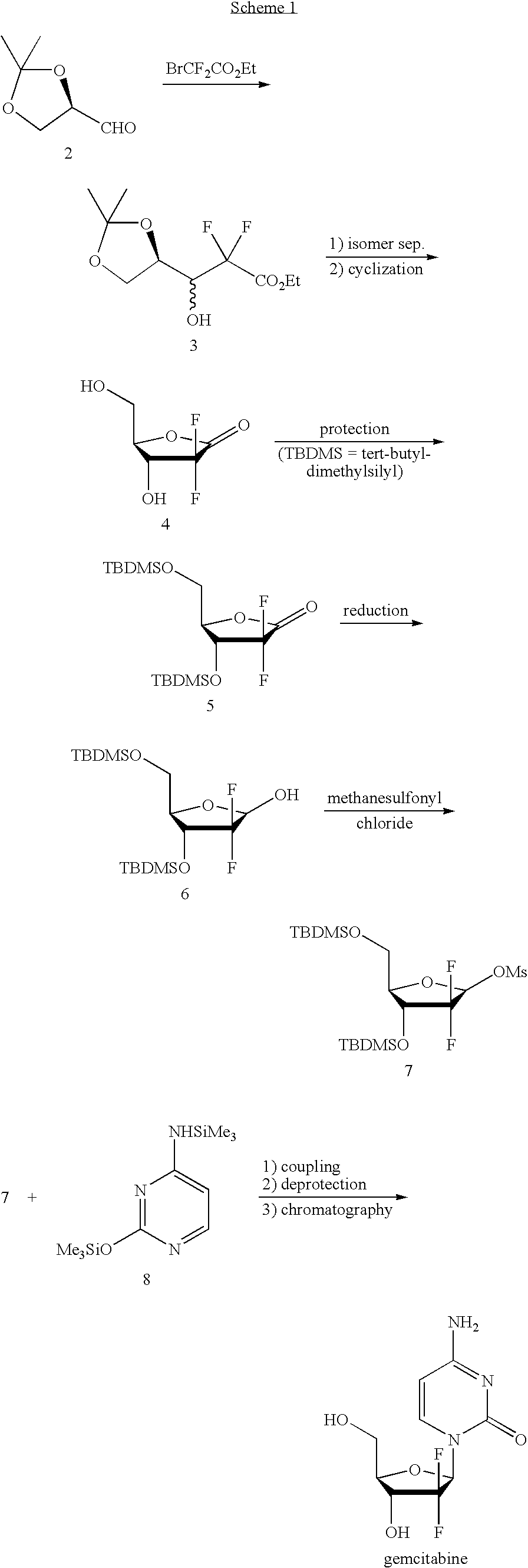 Gemcitabine production process