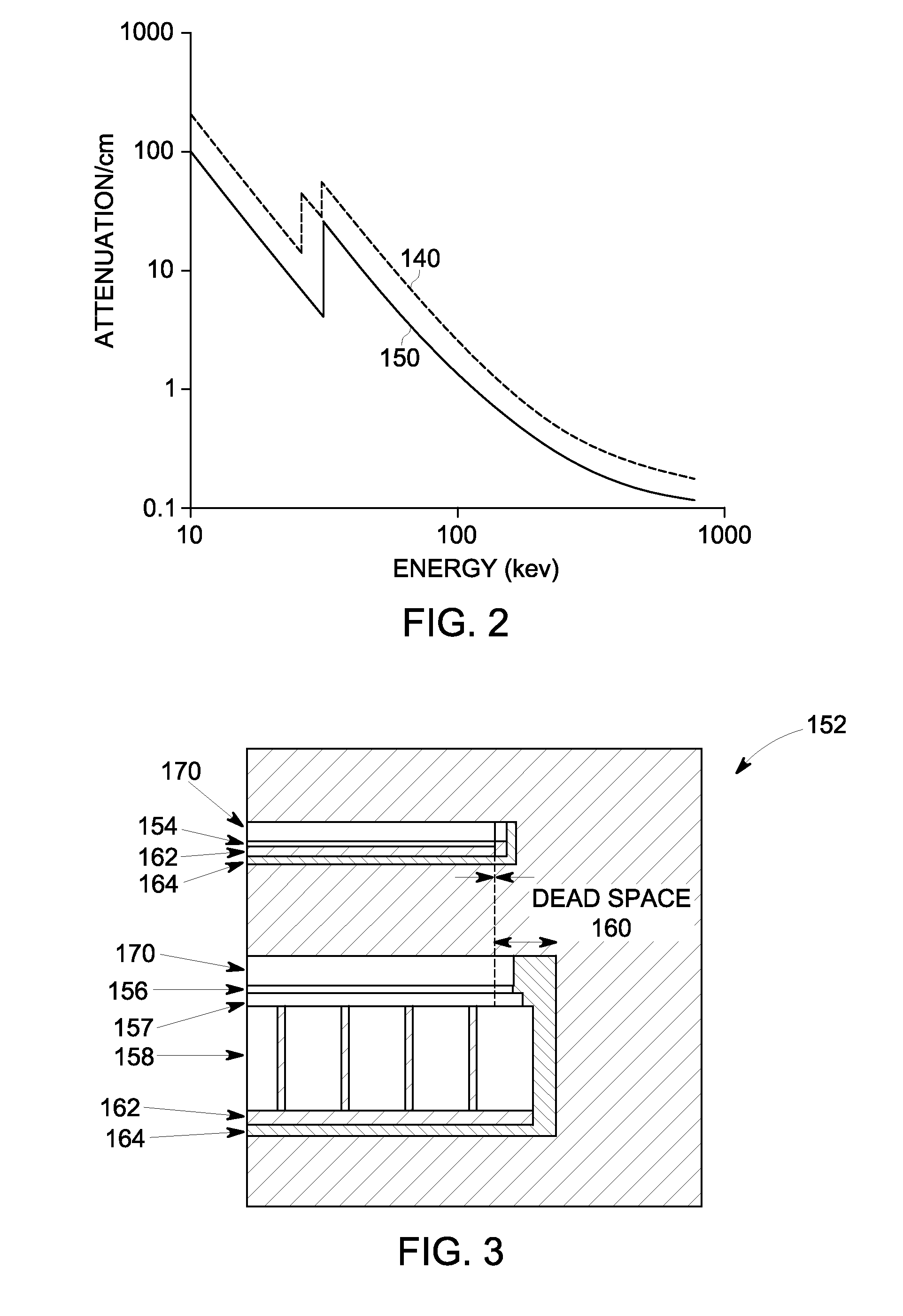 System and method for molecular breast imaging