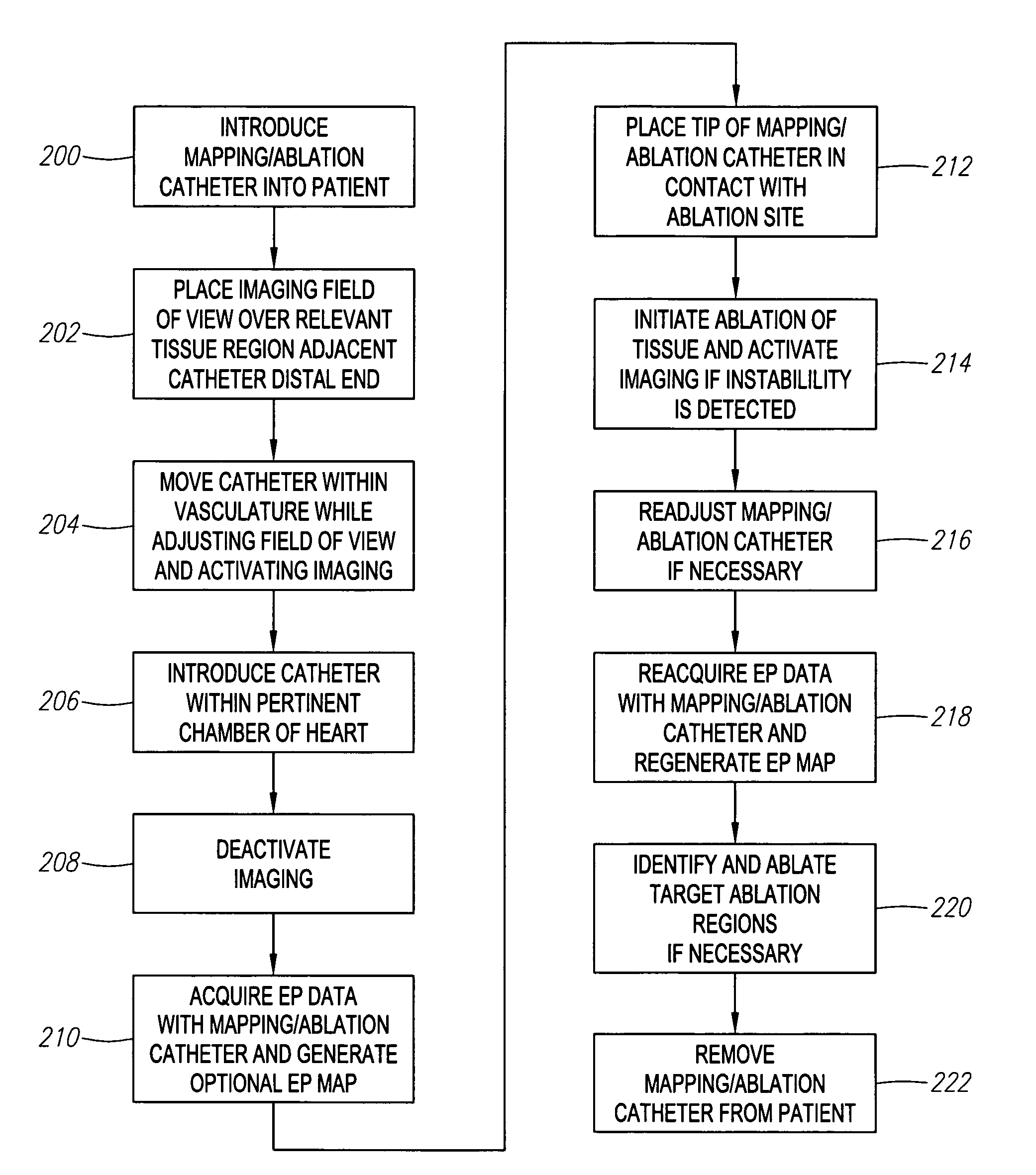 Automated activation/deactivation of imaging device based on tracked medical device position