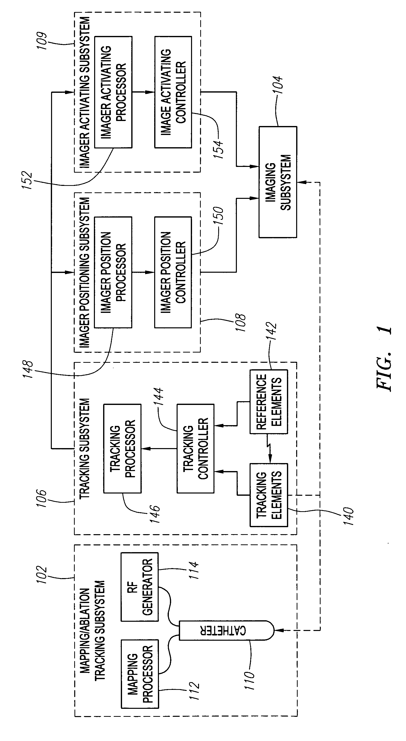 Automated activation/deactivation of imaging device based on tracked medical device position