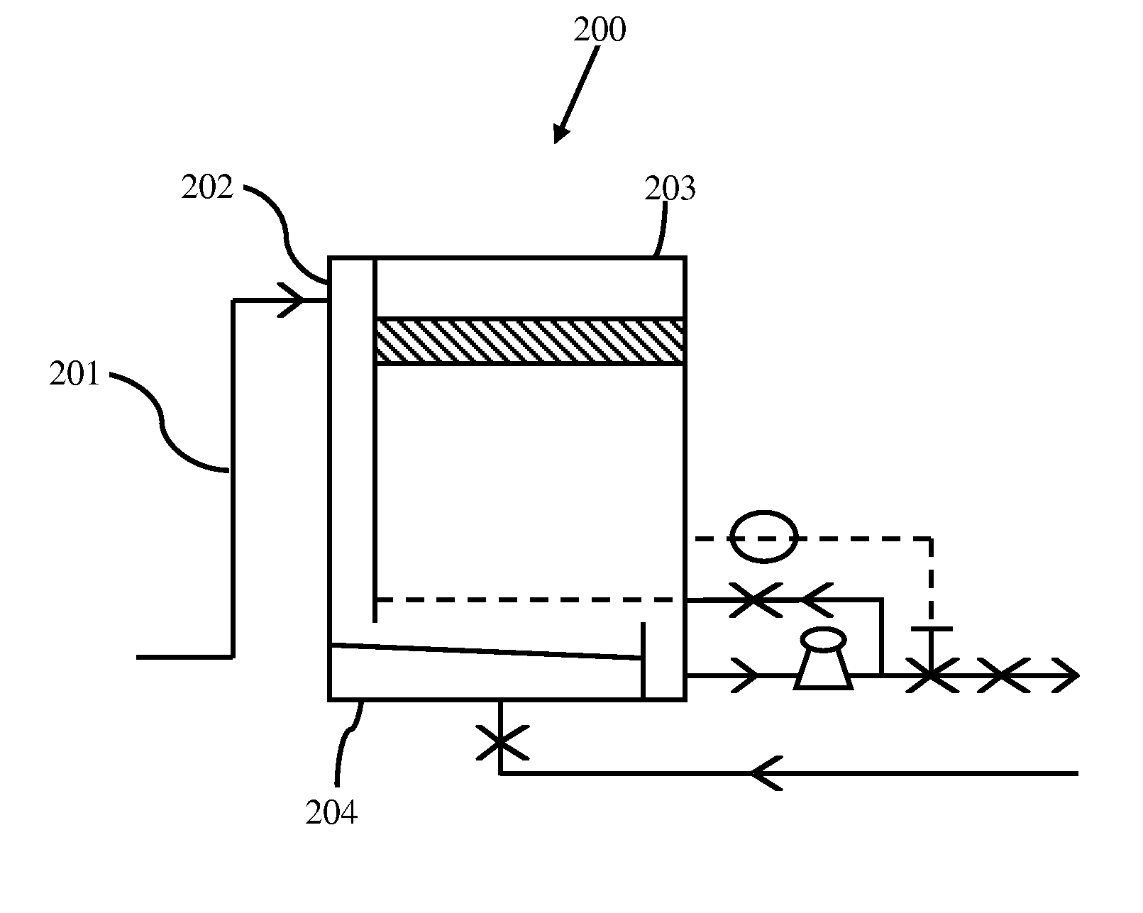 Novel horizontal method for tray distillation and other gas-liquid contact operations