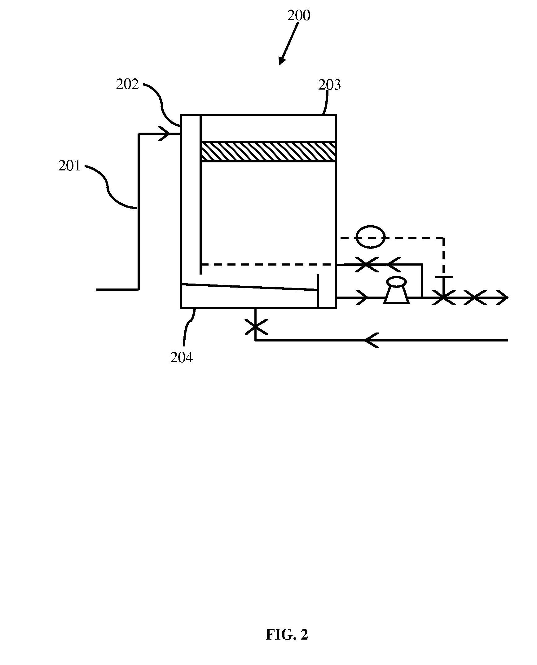 Novel horizontal method for tray distillation and other gas-liquid contact operations