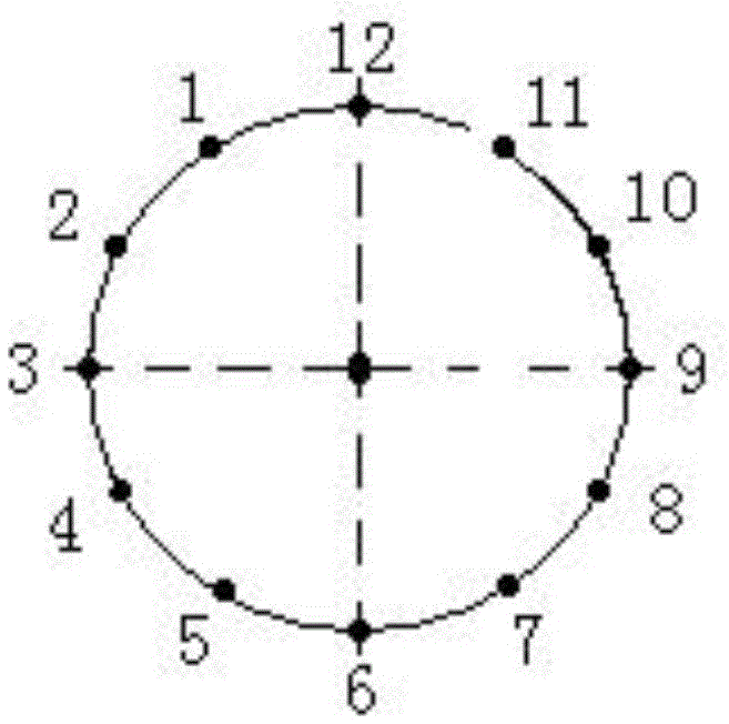 A method of dynamic balancing of aircraft propeller by the method of center of mass dynamic correction