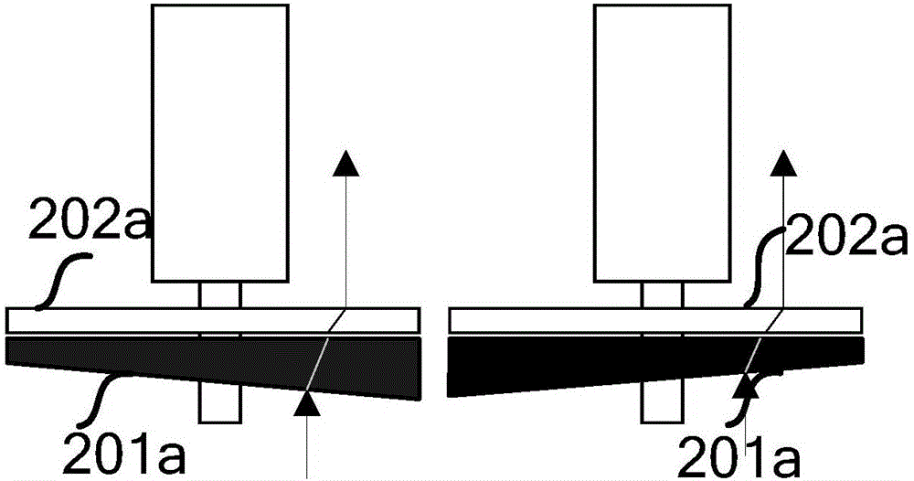 Laser light source and laser projection equipment