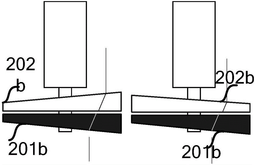 Laser light source and laser projection equipment