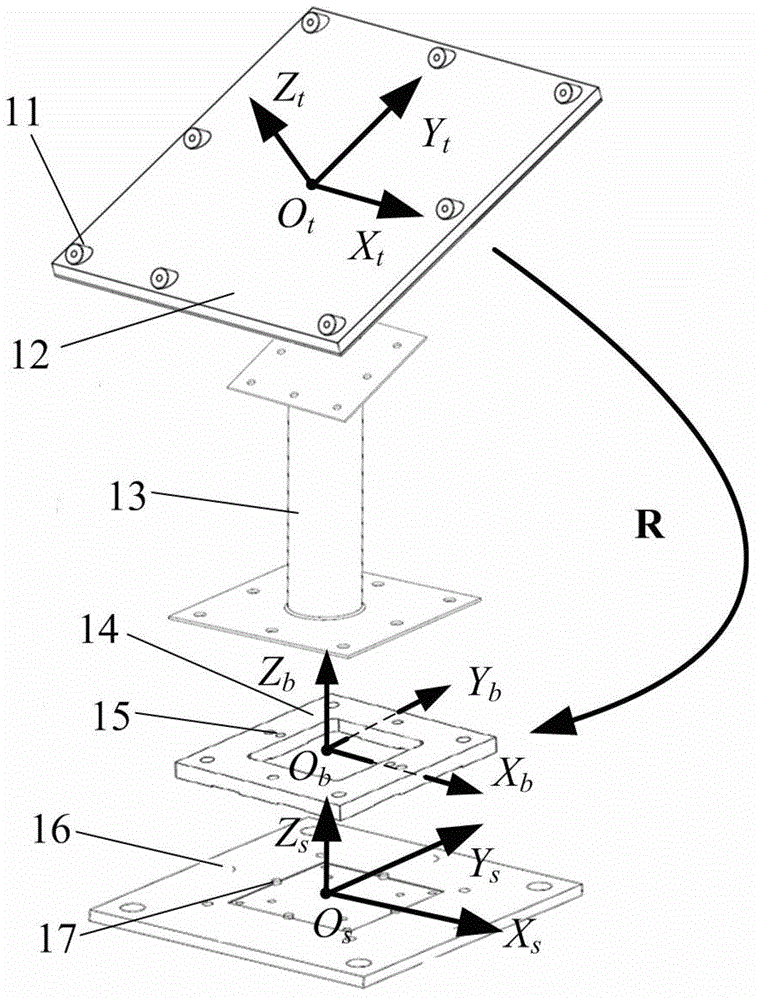 Visual target plate device for calibrating component mounting attitude and calibration method