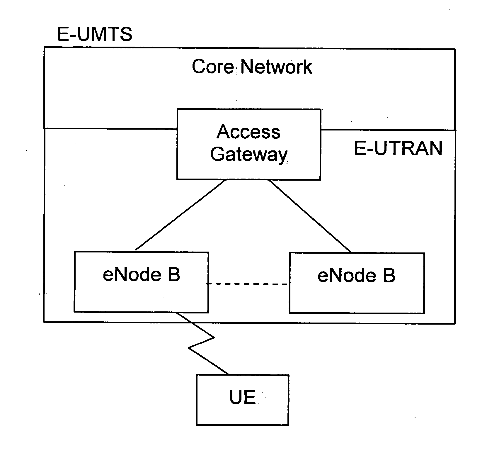 Method of handling time alignment command during a random access procedure
