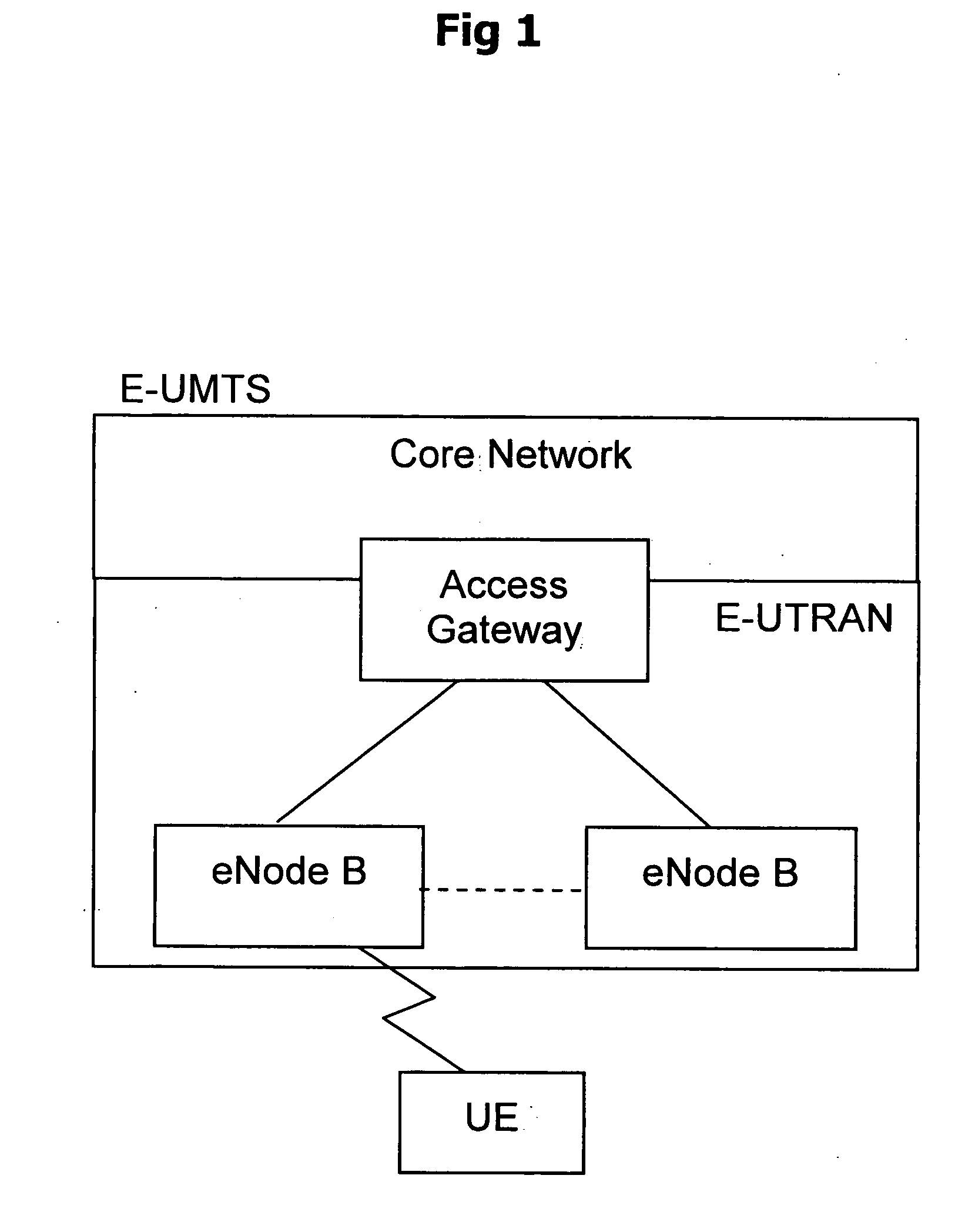 Method of handling time alignment command during a random access procedure