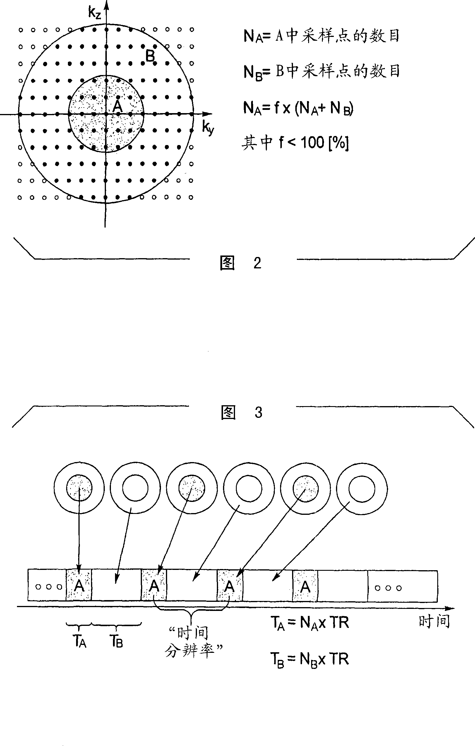 Method and apparatus for generating a magnetic resonance data file