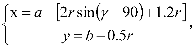 A reflecting plate profile optimization method based on a Matlab GUI platform