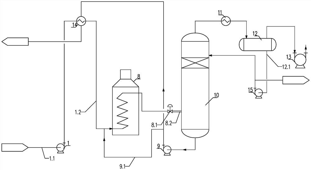 Distillation device and method for solid-containing raw oil