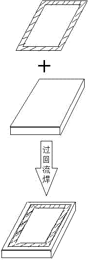 Method for covering preformed soldering lug on chip sealing cover plate
