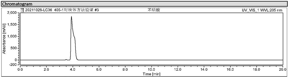 A method for detecting milobalin and its enantiomer impurities by high performance liquid chromatography