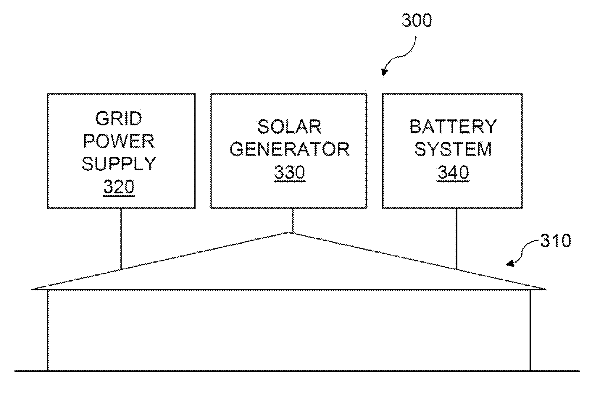 Method and System for Reducing Peak Load Charge on Utility Bill Using Target Peak Load and Countermeasures