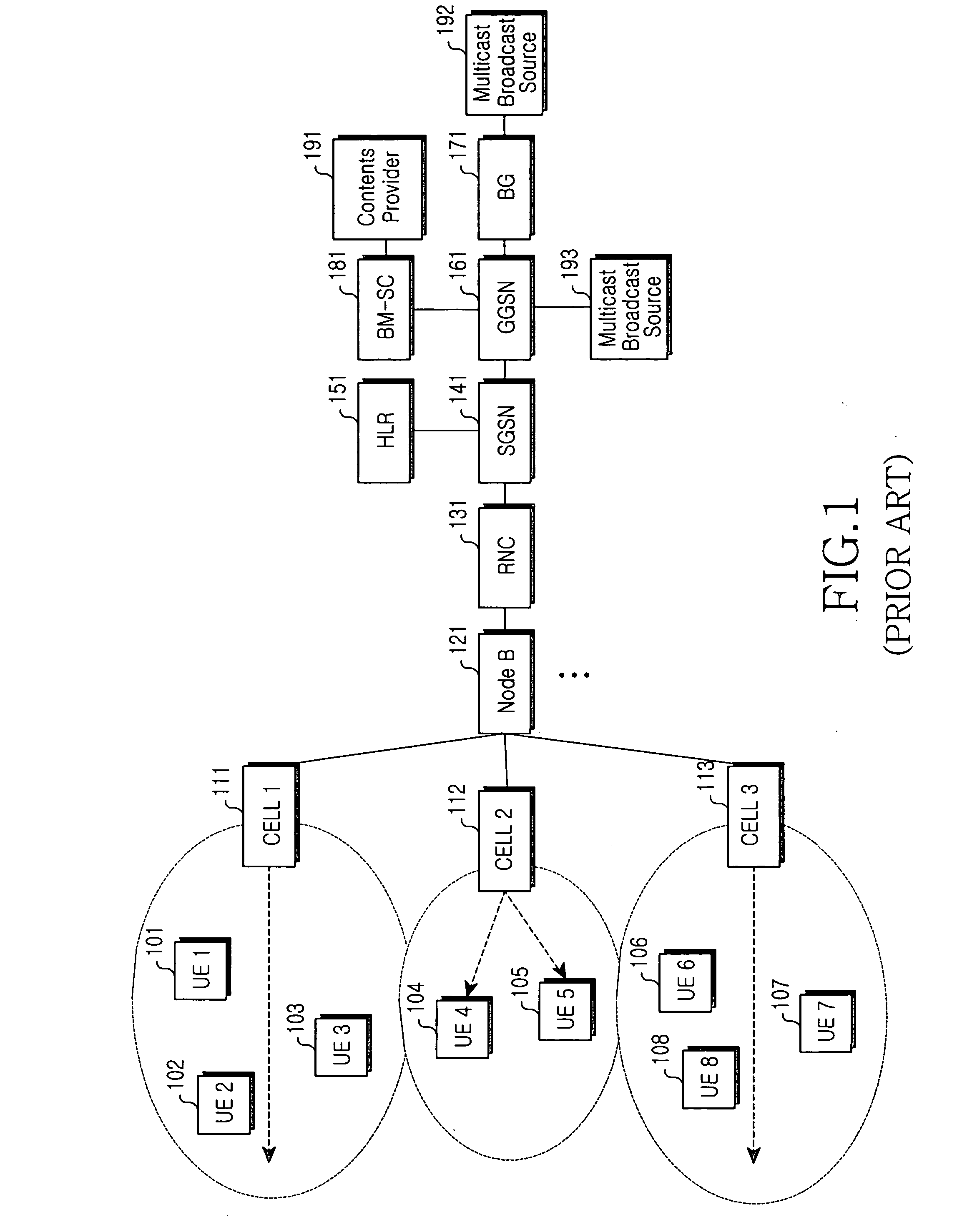 Apparatus and method for transmitting/receiving MBMS control information in a mobile communication system