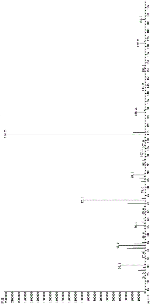 Synthesis method of N,N-diisopropyl-2-isopropoxy ethylamine