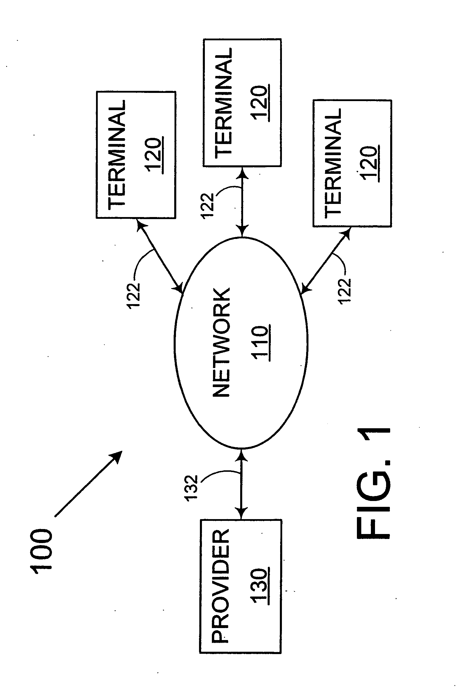 Computerized systems for formation and update of databases