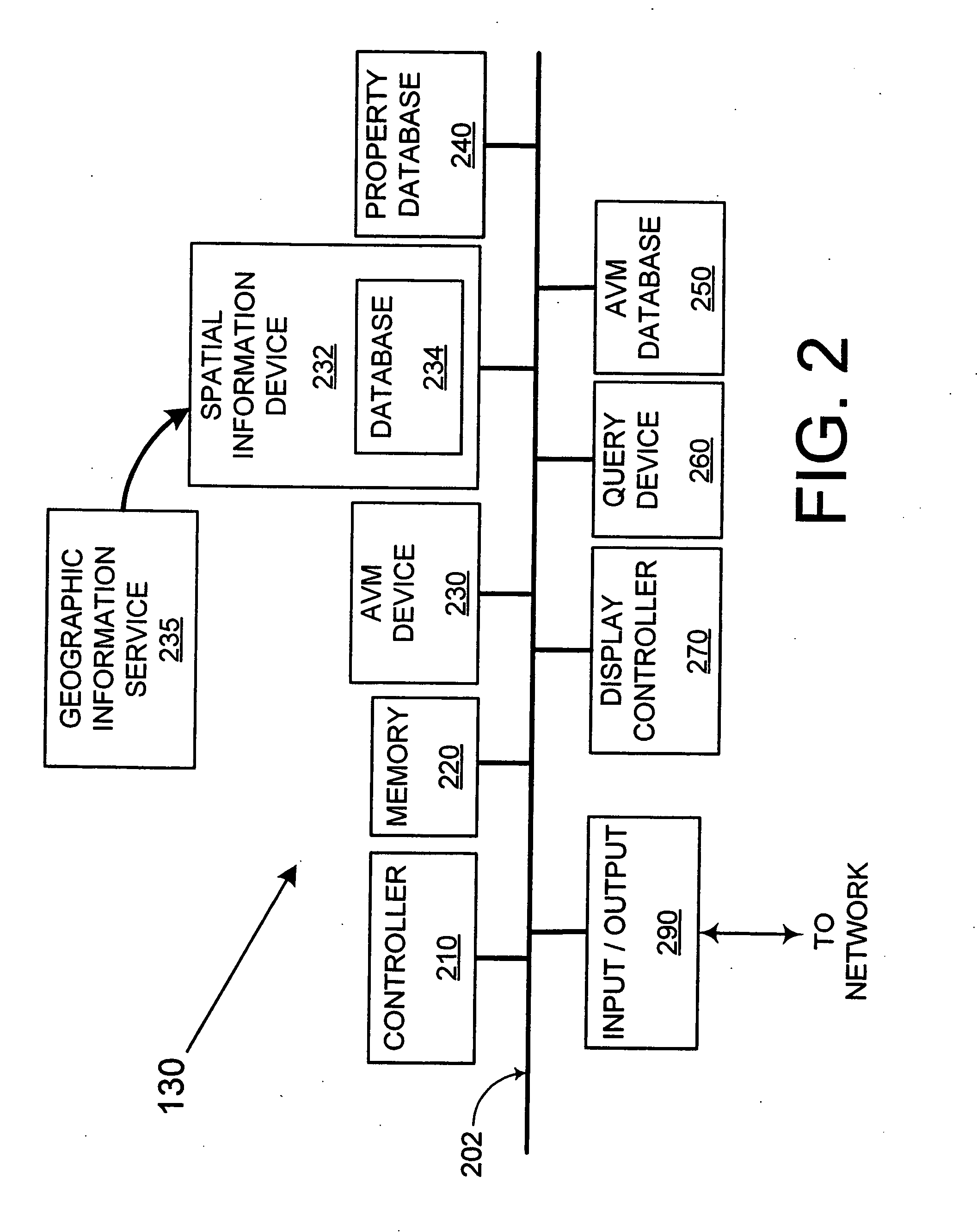 Computerized systems for formation and update of databases