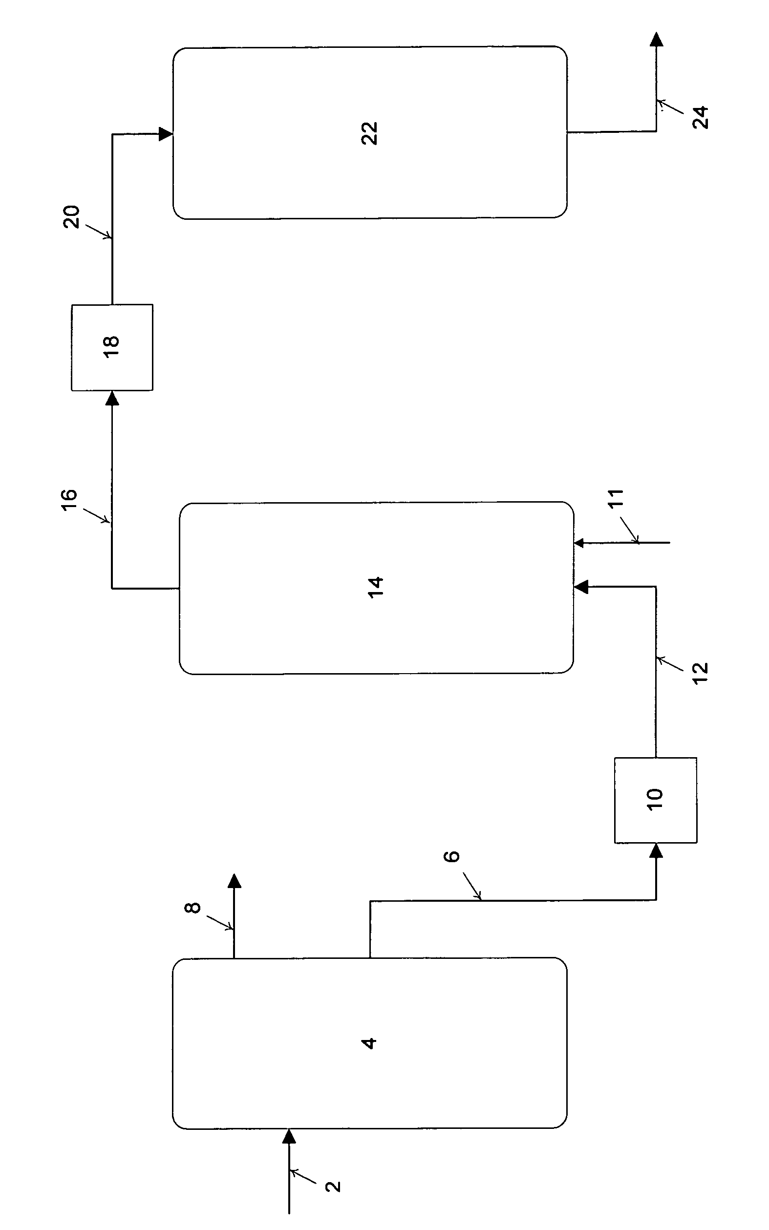 Process for removing contaminants from Fischer-Tropsch feed streams