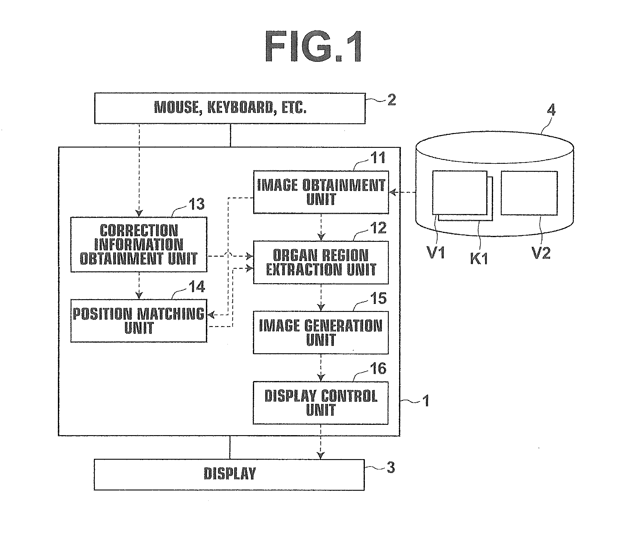 Diagnosis assistance apparatus, method and program