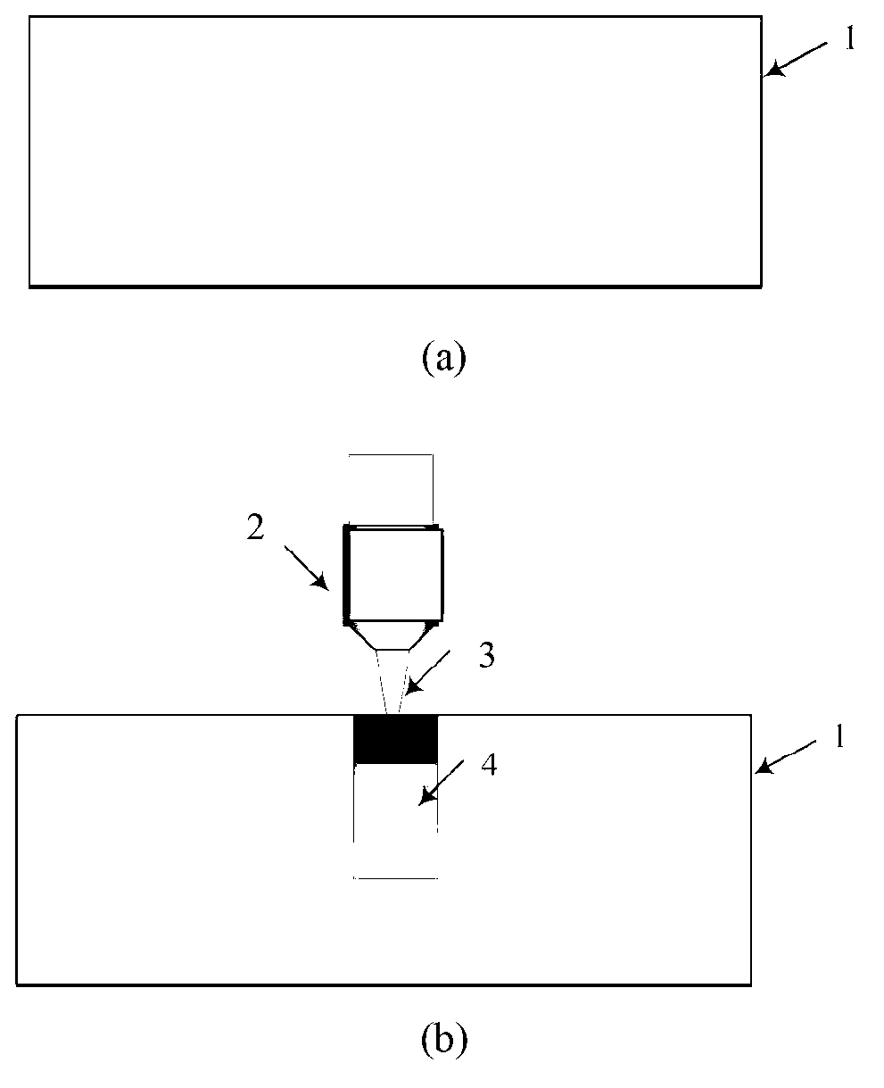 Silicon microstructure processing method based on femtosecond laser treatment and wet etching