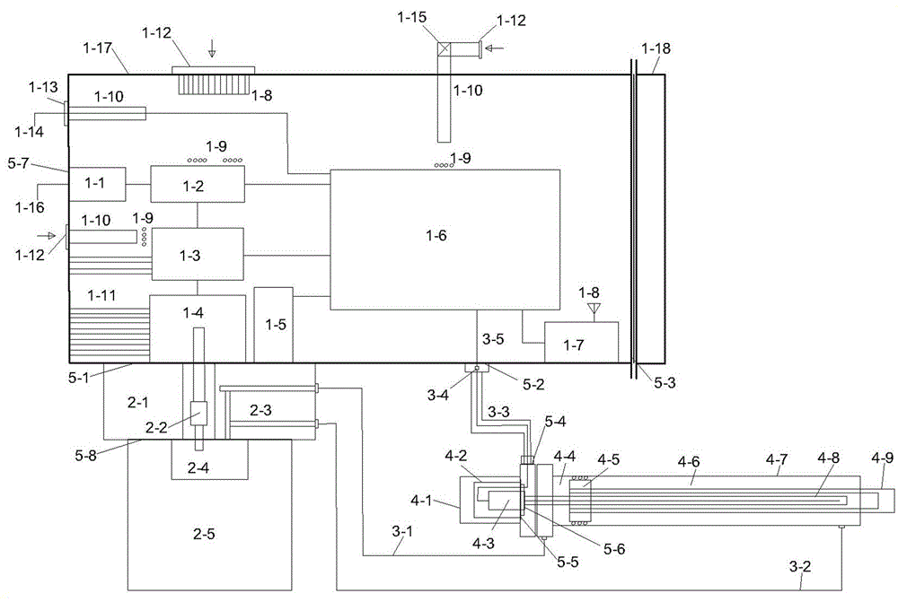 Electromagnetic shielding mechanical-electrical-hydraulic integrated structure