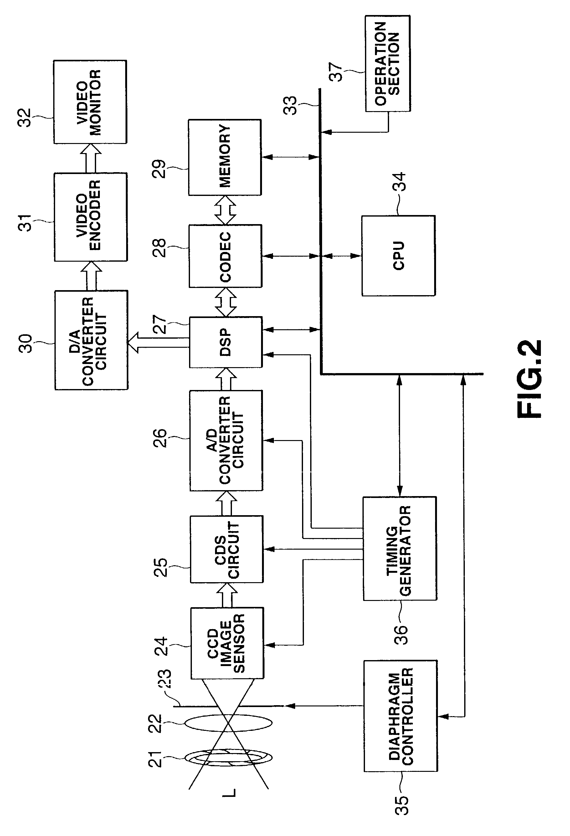 Device and method for processing photographic image data