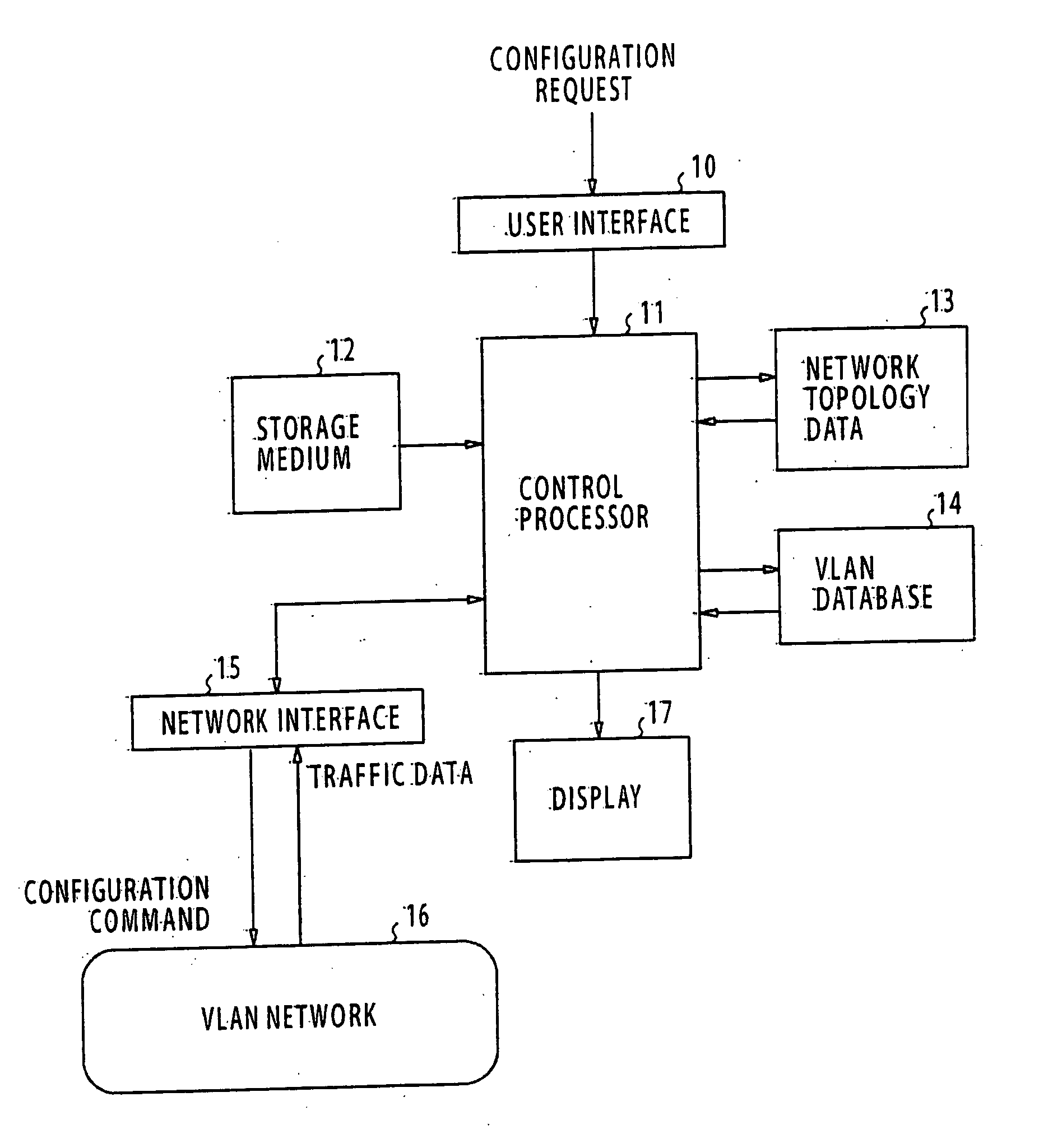 Method and apparatus for designing a spanning tree virtual network