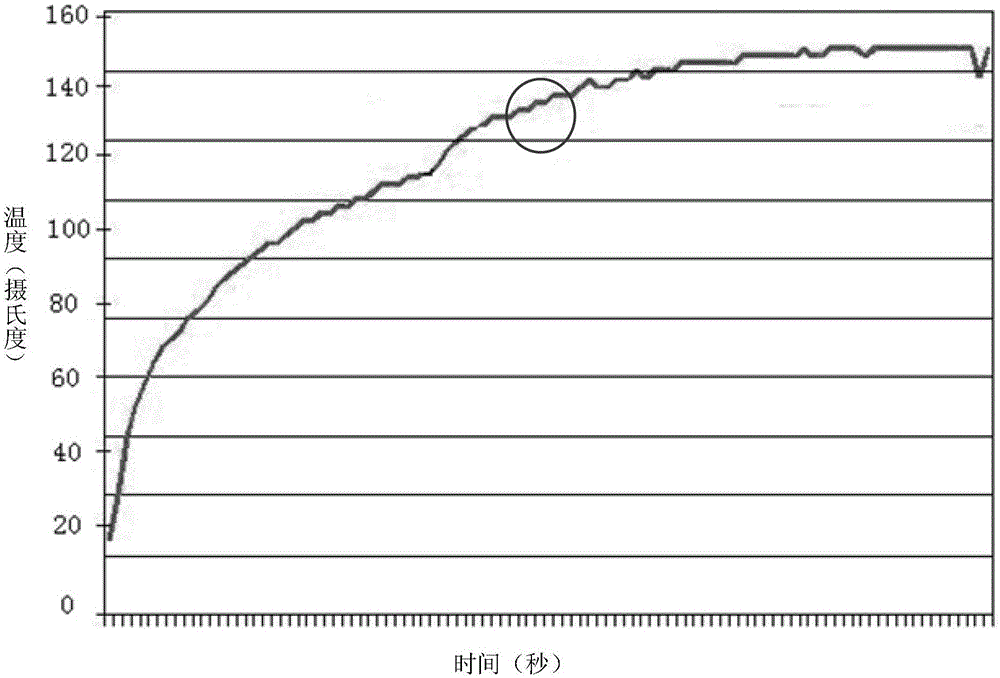 Simulation method of temperature field of submersible motor based on ansys Workbench