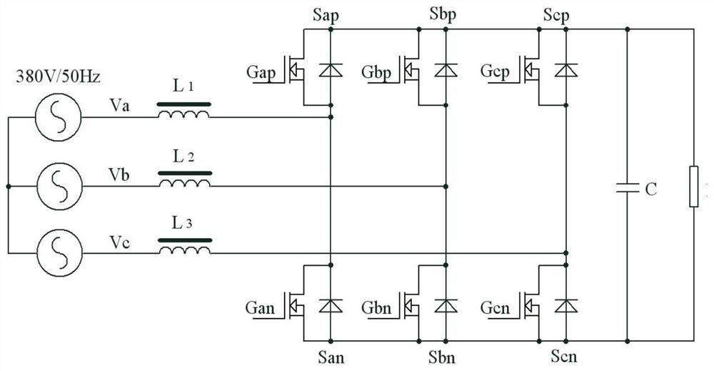 A single-cycle three-phase six-switch power factor correction pwm modulator