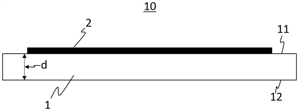 Glass element and use thereof, coating agent for production thereof and method for production thereof