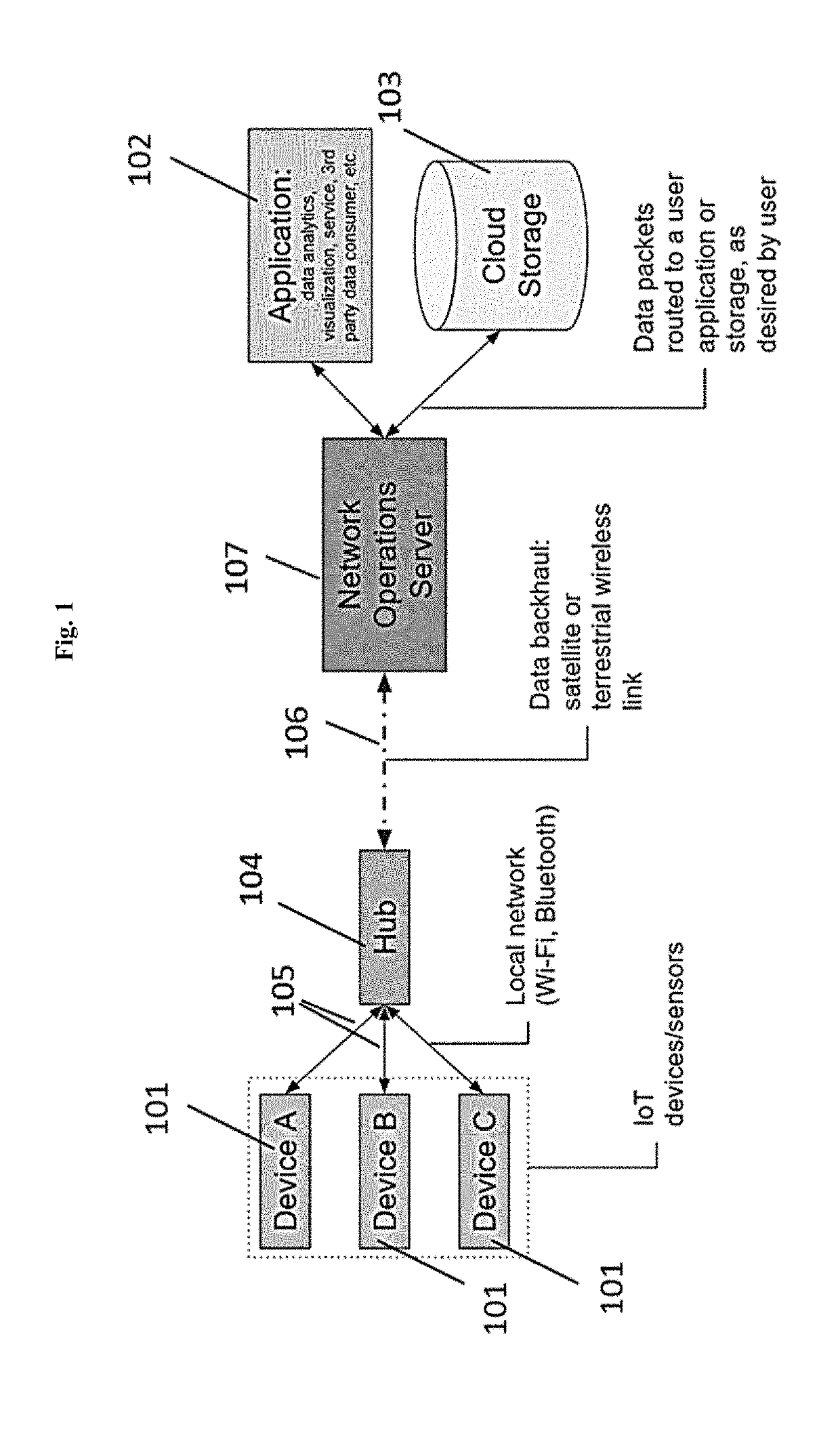 Dynamic multiple access for distributed device communication networks with scheduled and unscheduled transmissions