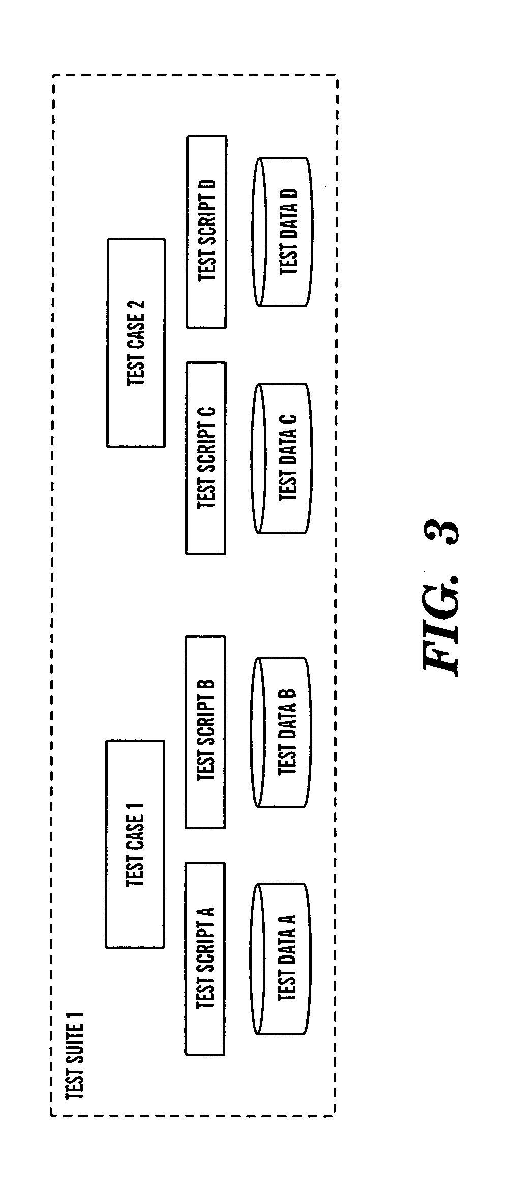 Method and system for testing a software application interfacing with multiple external software applications in a simulated test environment