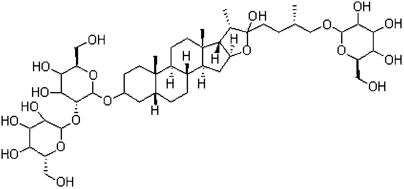 Preparation method of timosaponin A III