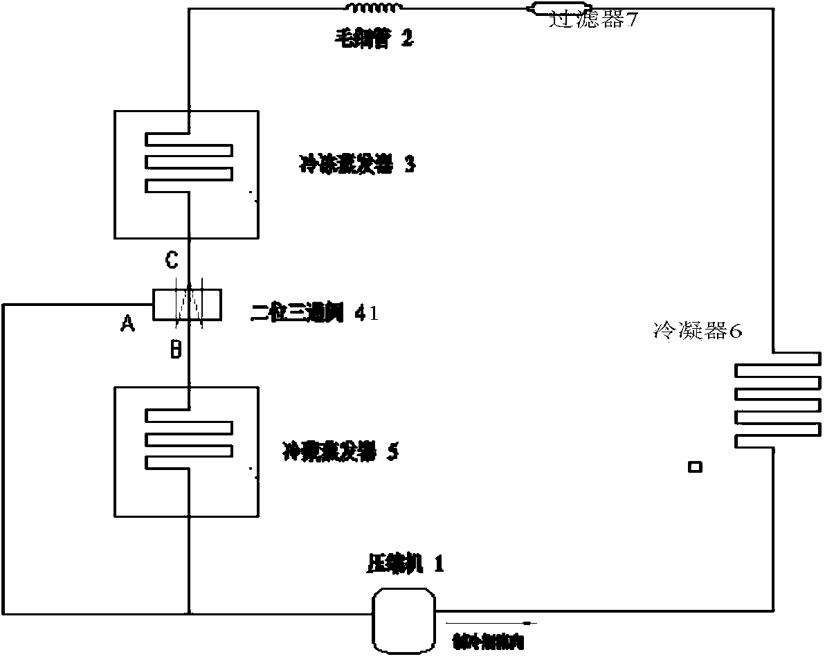 Single-capillary electronic control refrigeration system for electronically-controlled refrigerators