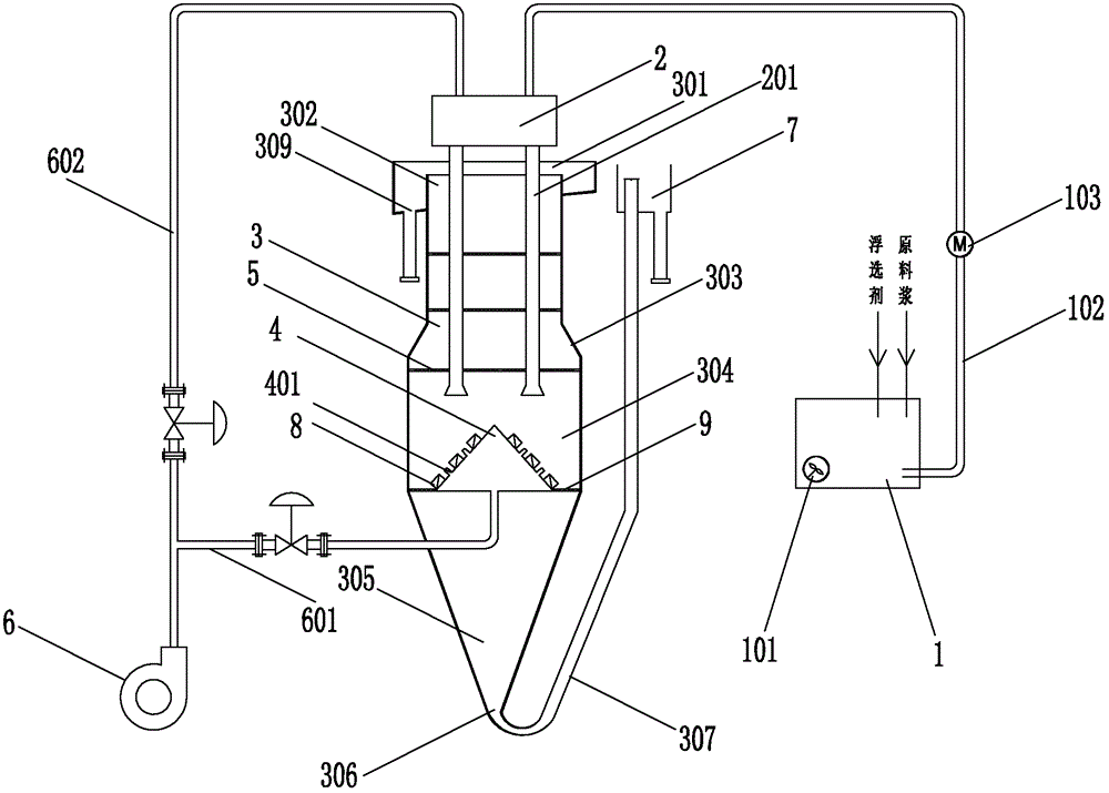 Pulverized fuel ash flotation separation equipment with physical separation device