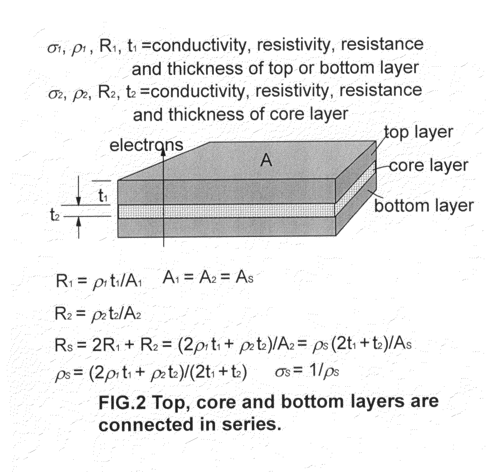Laminated exfoliated graphite composite-metal compositions for fuel cell flow field plate or bipolar plate applications