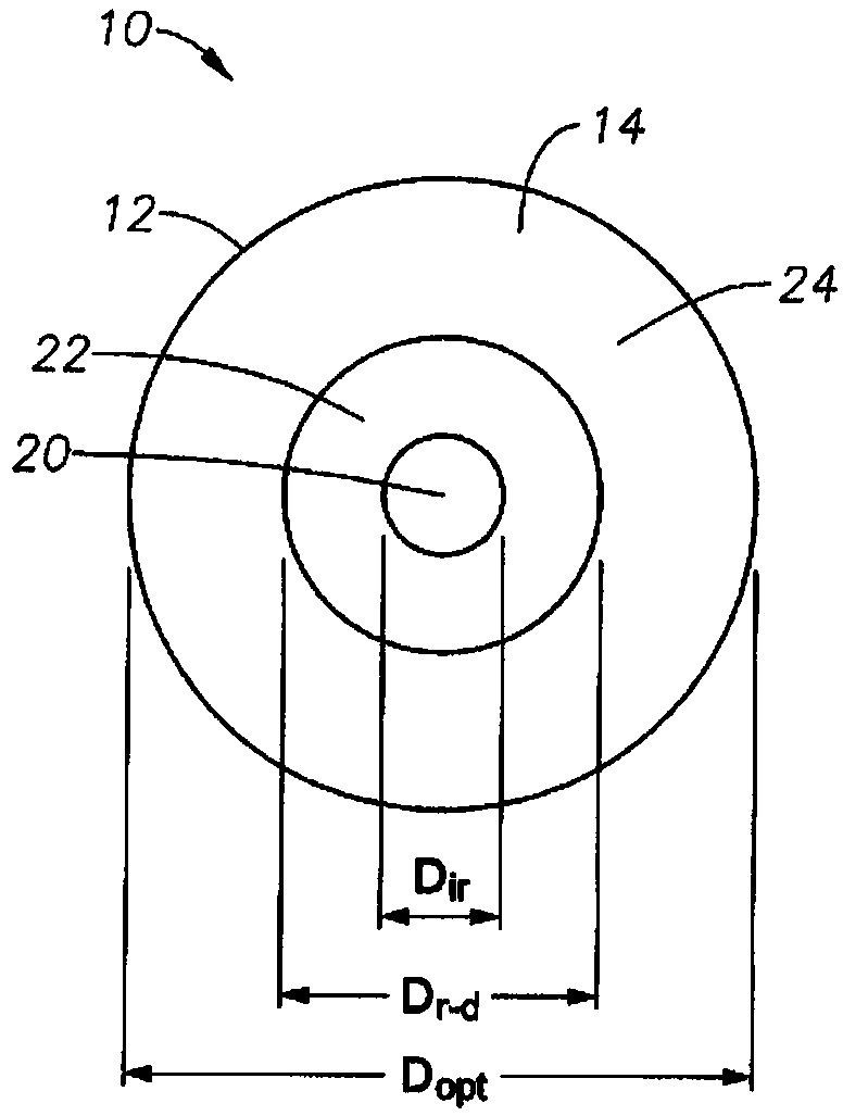 Apodized hybrid diffractive-refractive IOL for pseudo-accommodation