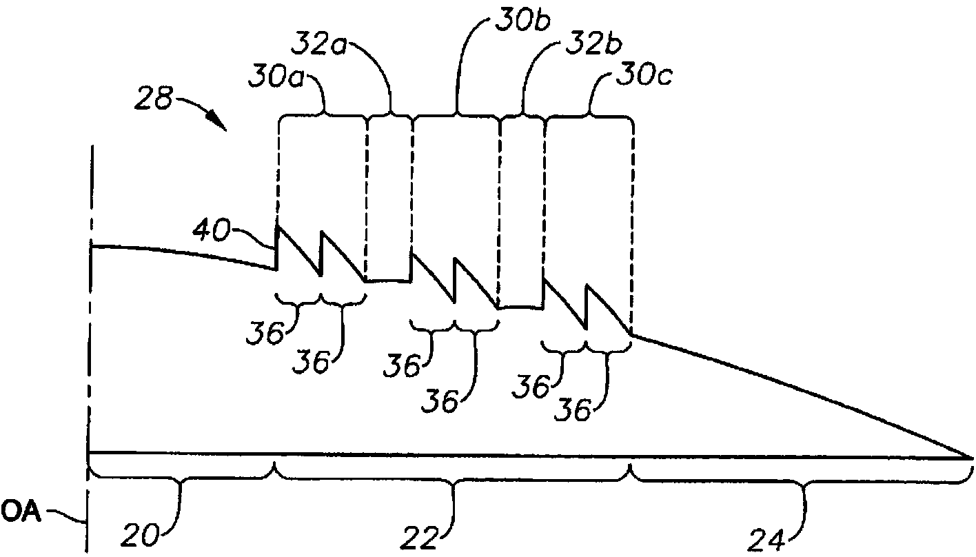 Apodized hybrid diffractive-refractive IOL for pseudo-accommodation