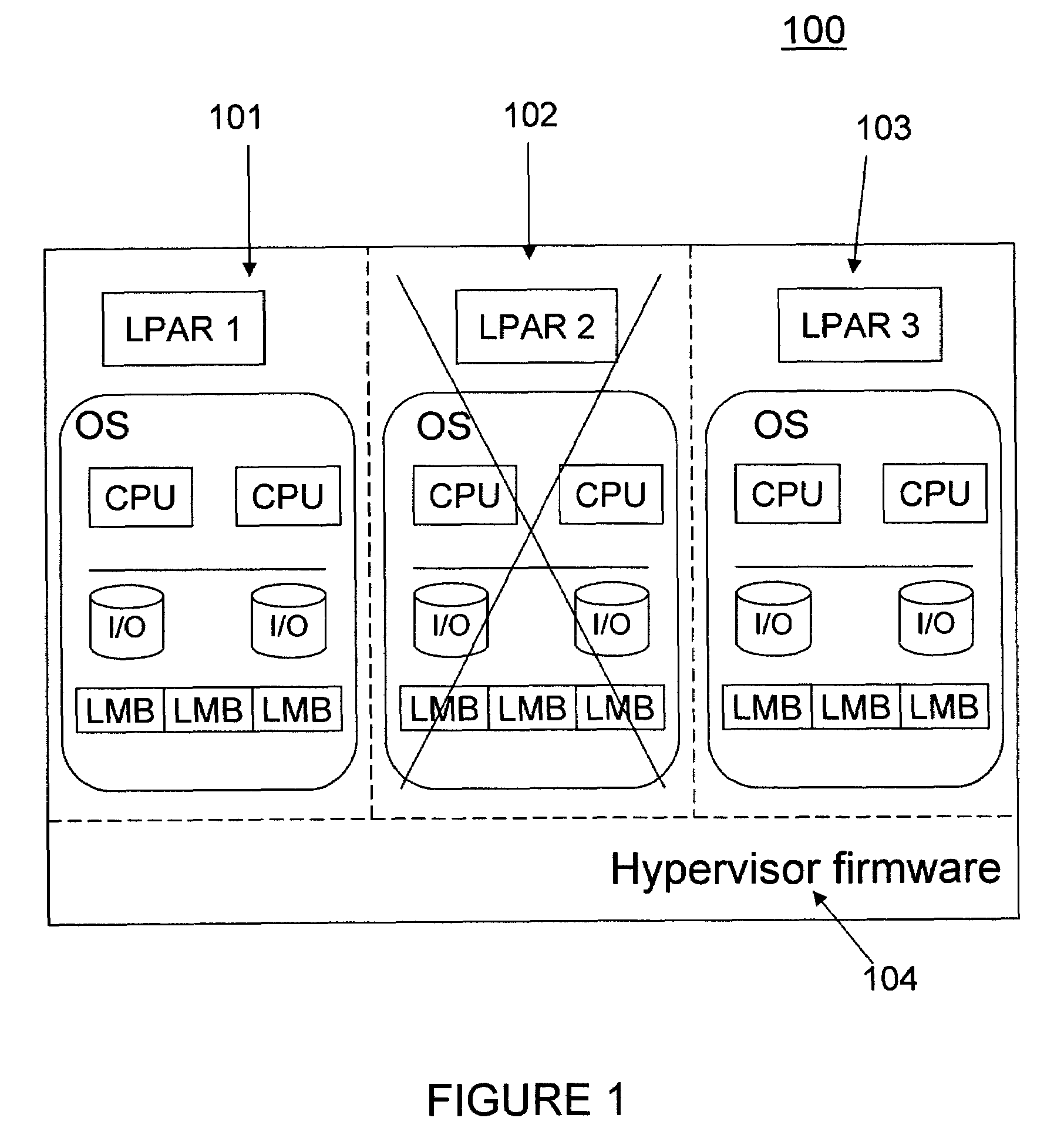 Automated transition to a recovery kernel via firmware-assisted-dump flows providing automated operating system diagnosis and repair