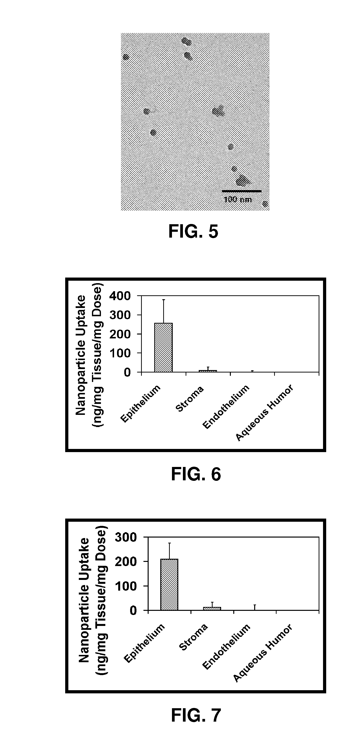 Methods and Compositions for Targeted Delivery of Therapeutic Agents