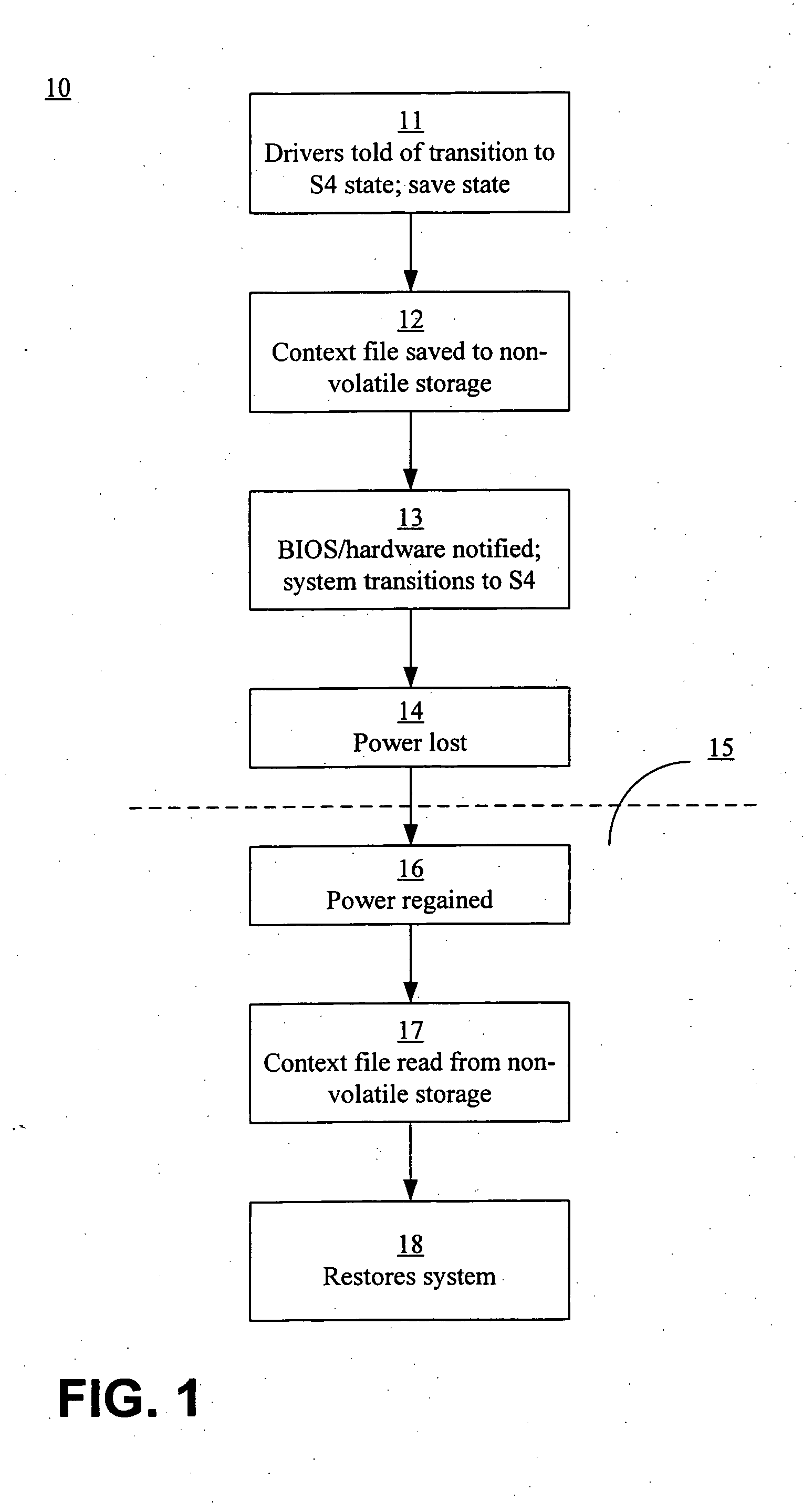 Systems and methods for providing power-loss protection to sleeping computers systems