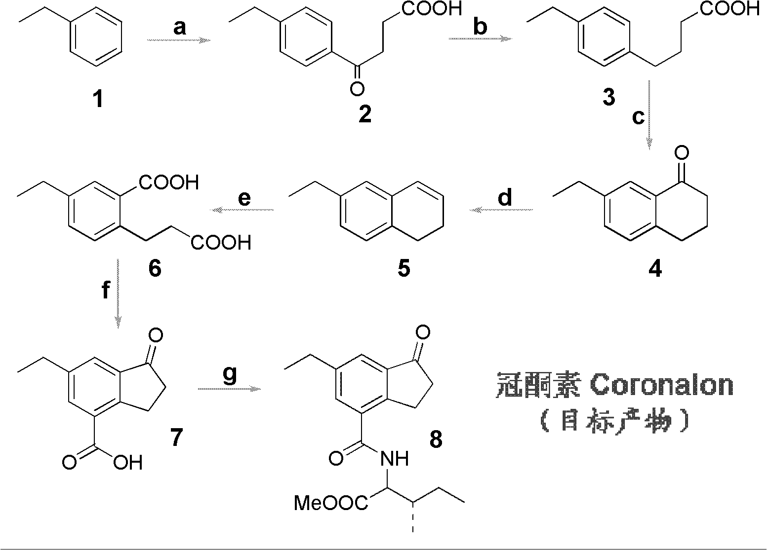 Novel chemical total synthesis preparation method for coronalon