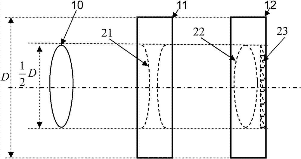 Large-angle, continuous and high-resolution beam deflection scanning device based on liquid crystal optical phased array and scanning method