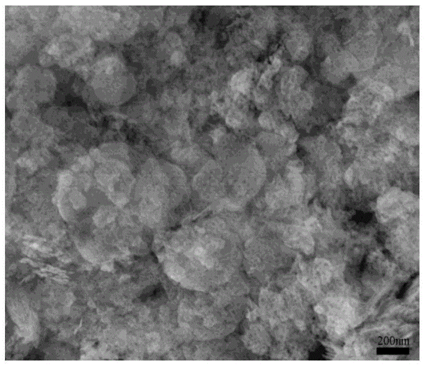 A kind of hexagonal sheet mesoporous nickel oxide and its preparation method and application