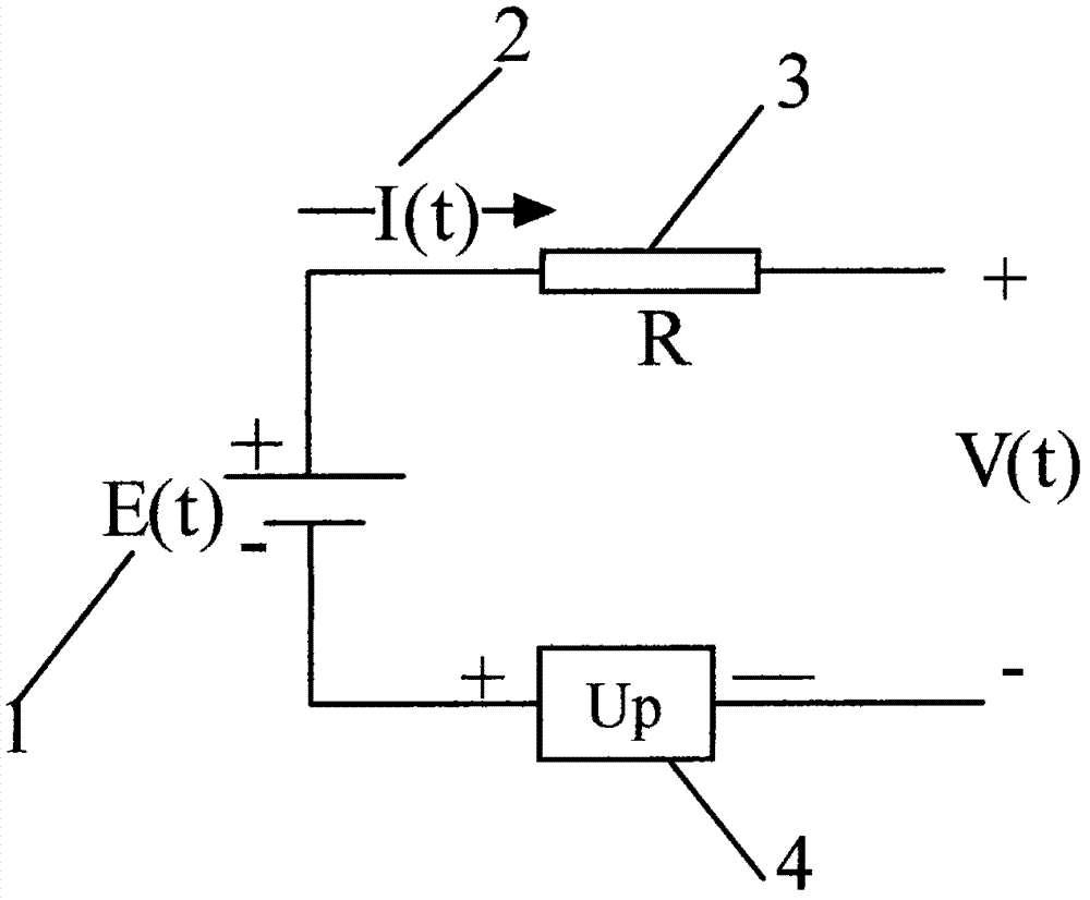 Estimating method of charge state of power battery