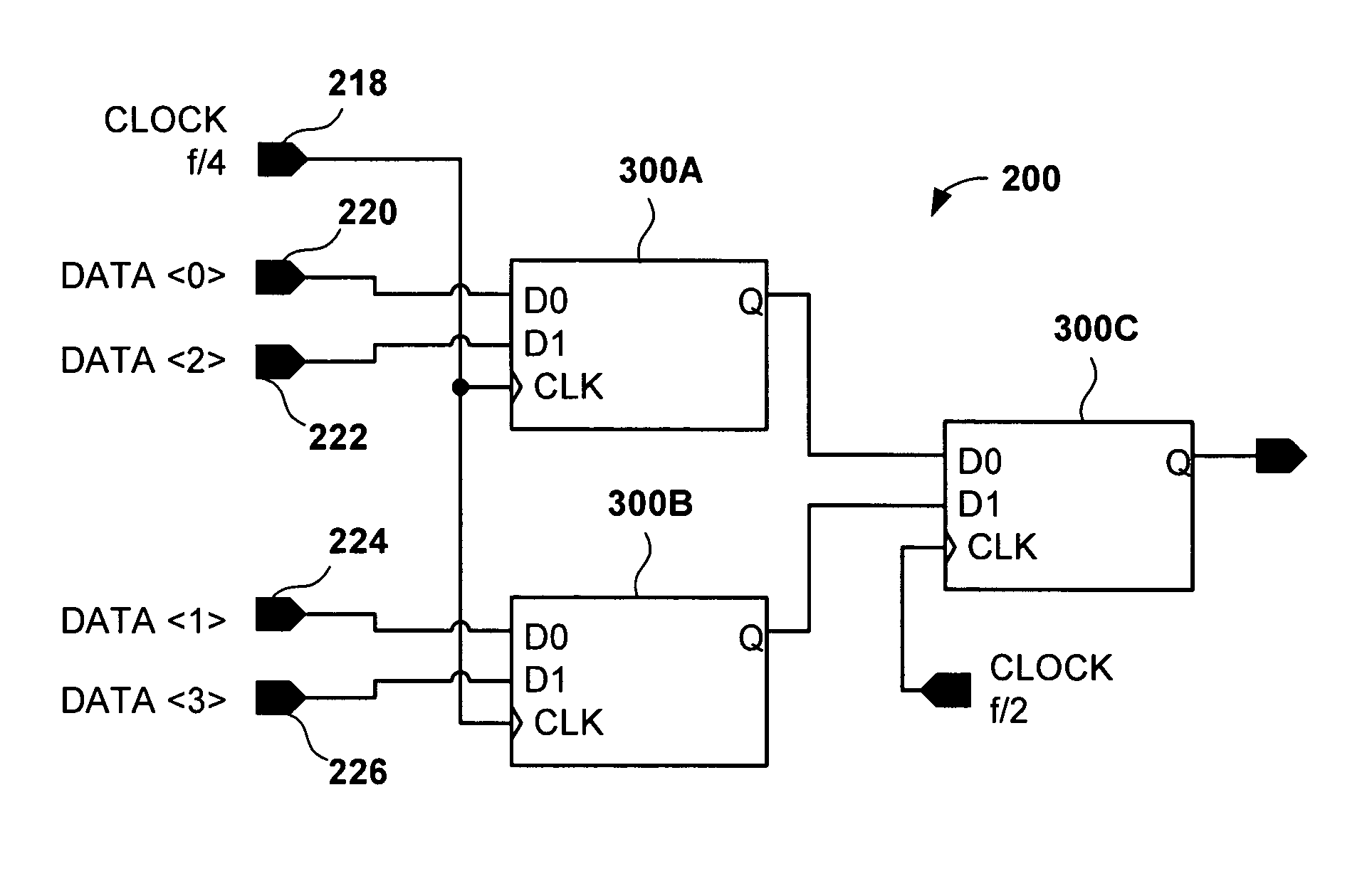 Low-power serializer with half-rate clocking and method