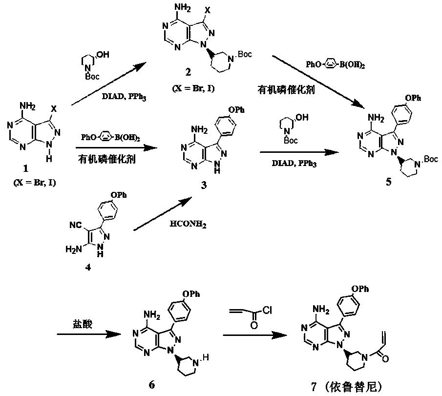 Method for using zinc chloride to separate and purify ibrutinib intermediate